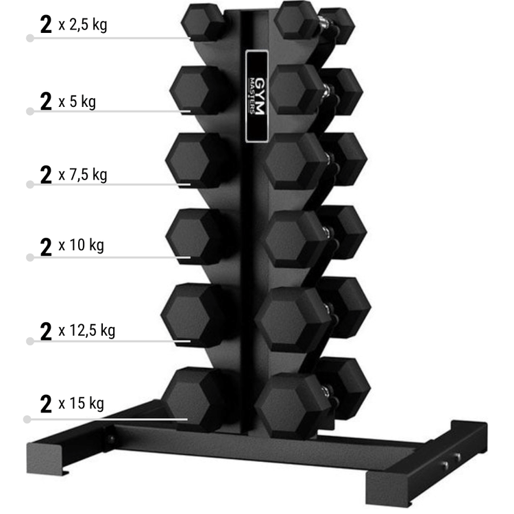 Hexa Dumbbell Set 105 kg Zwart + Dumbbell Rek (2,5 t/m 15 kg) met verschillende gewichten en stevig rek.